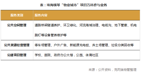 三孚股份声明：公司及子公司产品未涉足人形机器人领域新蓝海