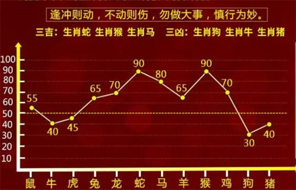 一肖一码100-准资料全面释义、解释与落实