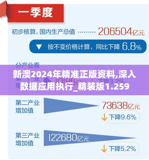 2025新澳正版今晚资料警惕虚假宣传、全面解答与解释落实