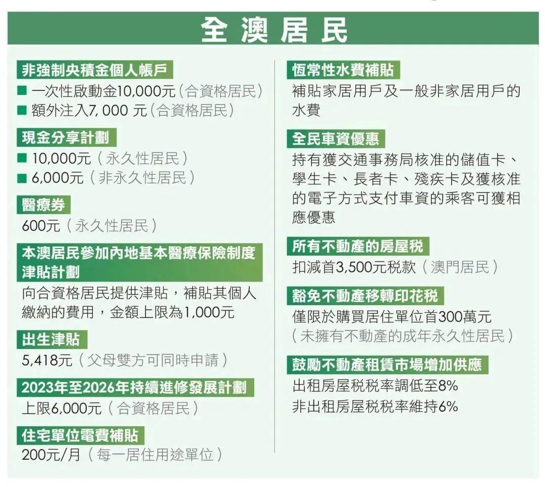 2025新澳门天天免费精准详解释义、解释落实