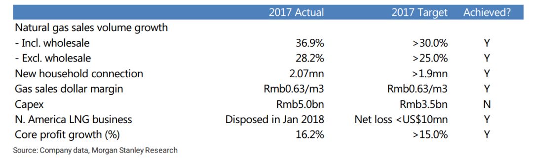 2025新奥一码一肖一特、详解释义与解释落实