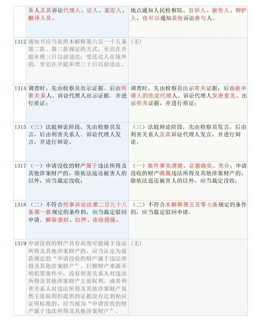 新澳2025年正版资料，全面释义、解释与落实