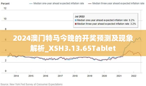 科技 第3页