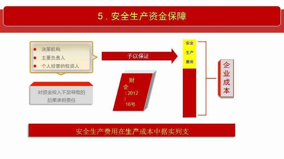 2025澳门精准正版免费大全全面释义、解释与落实